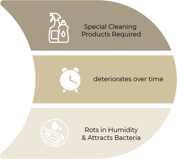 Disadvantages of using wood